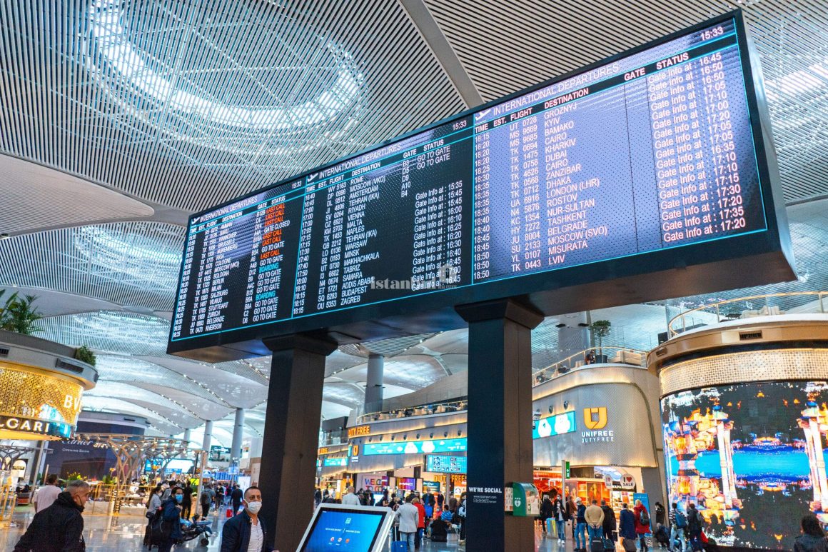 Unter den großen Drehkreuzen hatte allein Istanbul im August mehr Gäste (+12,6 Prozent) als vier Jahre zuvor.